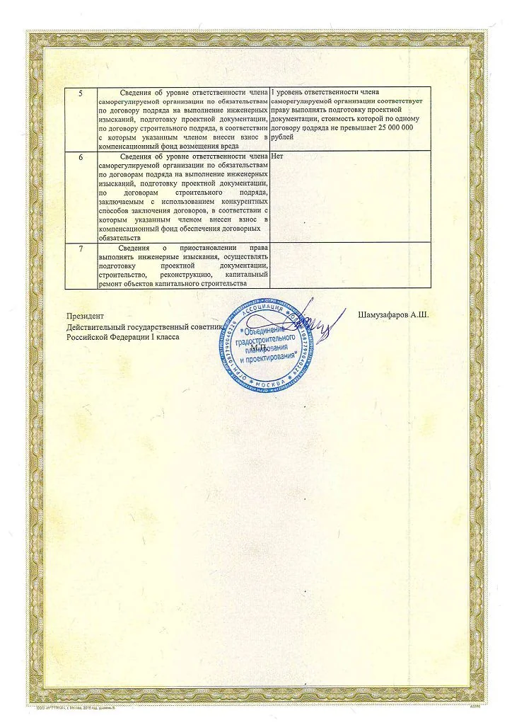 Свидетельство СРО